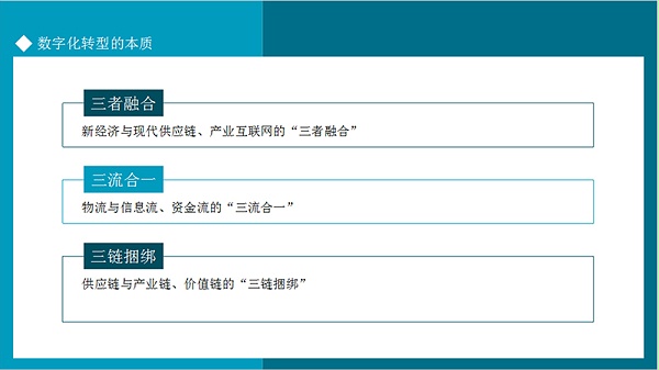 力源重工公司组织管理层人员学习数字化转型和产业数字化发展